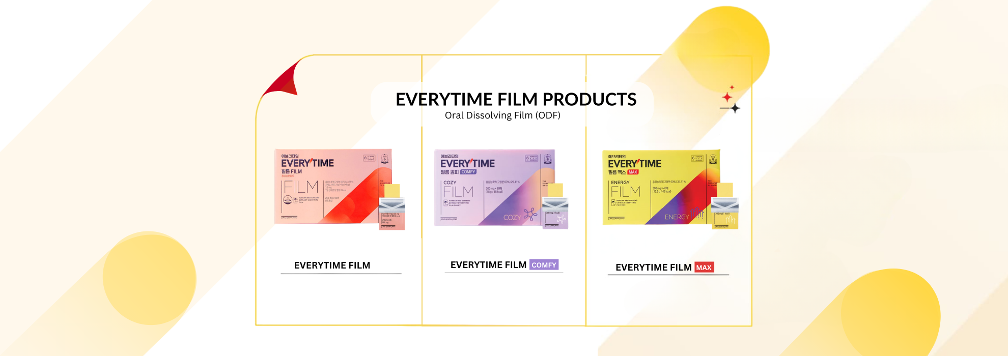 Everytime Film banner image